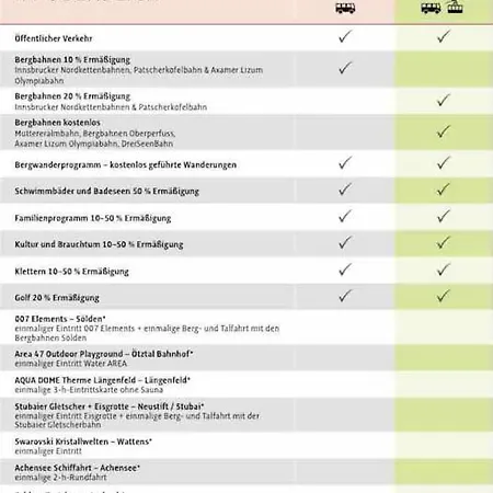 Sonnige Und Ruhige In - Stadtrand Lejlighed Innsbruck
